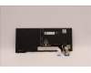 5N21D68268 Lenovo NB_KYB CS22 FL TOP,BK-BL,TRI,NORDIC