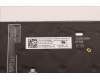 5N21D68268 Lenovo NB_KYB CS22 FL TOP,BK-BL,TRI,NORDIC