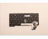5N21D68280 Lenovo NB_KYB CS22 FL TOP,BK-NBL,TRI,SPA