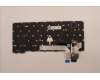 5N21D68292 Lenovo NB_KYB CS22 FL TOP,BK-NBL,TRI,SWE/FIN
