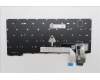 5N21D68295 Lenovo NB_KYB CS22 FL TOP,BK-NBL,TRI,UKE