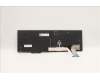 5N21D93702 LENOVO NB_KYB CS22 NM TOP,BK-BL,LTN,ITA