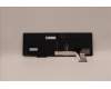 5N21D93710 Lenovo NB_KYB CS22 NM TOP,BK-BL,LTN,UKE