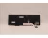 5N21D93721 Lenovo NB_KYB CS22 NM TOP,BK-BL,LTN,CZE/SLK