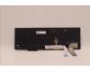 5N21D93732 Lenovo NB_KYB CS22 NM TOP,BK-NBL,LTN,SPA