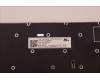 5N21D93732 Lenovo NB_KYB CS22 NM TOP,BK-NBL,LTN,SPA