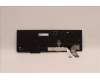 5N21D93739 LENOVO NB_KYB CS22 NM TOP,BK-NBL,LTN,ITA