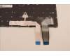 5N21D93739 LENOVO NB_KYB CS22 NM TOP,BK-NBL,LTN,ITA