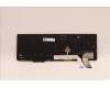 5N21D93747 LENOVO NB_KYB CS22 NM TOP,BK-NBL,LTN,UKE