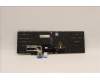 5N21F39323 Lenovo NB_KYB CS22 P16 GR-BL,CHY,LA SPA