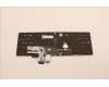 5N21F39326 Lenovo NB_KYB CS22 P16 GR-BL,CHY,BEL