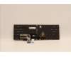 5N21F39330 Lenovo NB_KYB CS22 P16 GR-BL,CHY,FRA