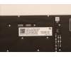 5N21F39330 Lenovo NB_KYB CS22 P16 GR-BL,CHY,FRA