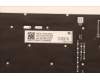 5N21F39355 Lenovo NB_KYB CS22 P16 GR-BL,CHY,CZE/SLK