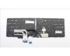 5N21F39373 Lenovo NB_KYB CS22 P16 GR-BL,LTN,ITA