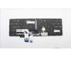 5N21F39375 Lenovo NB_KYB CS22 P16 GR-BL,LTN,POR