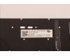 5N21F39381 Lenovo NB_KYB CS22 P16 GR-BL,LTN,UKE