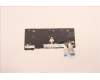 5N21H76998 Lenovo NB_KYB SER2 KBD BK-NBL,LTN,EURO ENG