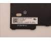 5N21H76998 Lenovo NB_KYB SER2 KBD BK-NBL,LTN,EURO ENG