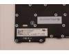 5N21H77097 Lenovo NB_KYB SER2 KBD BK-BL,LTN,CZE/SLK