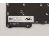 5N21H77189 Lenovo NB_KYB SER2 KBD BK-BL,PMX,FRA