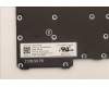 5N21H77238 Lenovo NB_KYB SER2 KBD BK-BL,PMX,NORDIC
