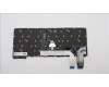 5N21H77240 Lenovo NB_KYB SER2 KBD BK-BL,PMX,CZE/SLK