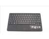 5N21J12536 Lenovo NB_KYB NDA-V KBD,LBL-1,PMX,ENG