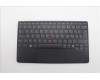 5N21J12546 Lenovo NB_KYB NDA-V KBD,LBL-1,PMX,FRA