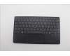 5N21J12552 Lenovo NB_KYB NDA-V KBD,LBL-1,PMX,ITA