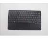 5N21J12554 Lenovo NB_KYB NDA-V KBD,LBL-1,PMX,POR