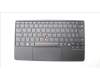 5N21J12560 Lenovo NB_KYB NDA-V KBD,LBL-1,PMX,UKE