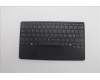 5N21J12570 Lenovo NB_KYB NDA-V KBD,LBL-1,PMX,NORDIC