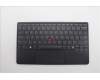 5N21J82251 Lenovo NB_KYB NDA-V KBD,LBL-2,PMX,ENG