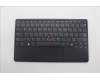 5N21J82257 Lenovo NB_KYB NDA-V KBD,LBL-2,PMX,ARA