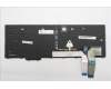 5N21K05020 Lenovo NB_KYB CS23 NM TOP,BK-BL,CHY,ITA