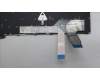 5N21K05050 Lenovo NB_KYB CS23 NM TOP,BK-NBL,CHY,SPA