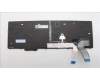 5N21K05093 Lenovo NB_KYB CS23 NM TOP,BK-BL,LTN,ILD