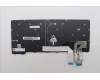 5N21M37780 Lenovo NB_KYB 4C4TT50N-BK-SRX-ENG
