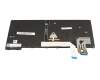 5N21M37927 Original Lenovo Tastatur DE (deutsch) schwarz mit Backlight und Mouse-Stick