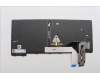 5N21M37943 Lenovo NB_KYB 4C4TT50B-BK-SRX-ITA