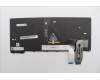 5N21M37957 Lenovo NB_KYB 4C4TT50B-BK-SRX-SWE/FIN