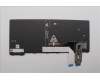 5N21M37966 Lenovo NB_KYB 4C4TT50B-BK-SRX-UKE