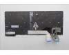 5N21M38372 Lenovo NB_KYB 4C4TT50B-GY-LTN-ENG