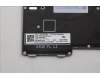 5N21M38372 Lenovo NB_KYB 4C4TT50B-GY-LTN-ENG