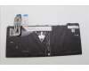 5N21M38521 Lenovo NB_KYB 4C4TT50B-BK-CHY-ENG