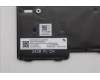 5N21M38592 Lenovo NB_KYB 4C4TT50B-BK-CHY-CZE/SLK