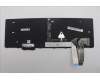 5N21M40211 Lenovo NB_KYB 4C6TT50B-BK-CHY-NORDIC