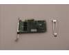 5N31B02420 Lenovo NETWRK_CRD Intel Ethernet I350-T4