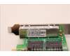 5N31B02420 Lenovo NETWRK_CRD Intel Ethernet I350-T4